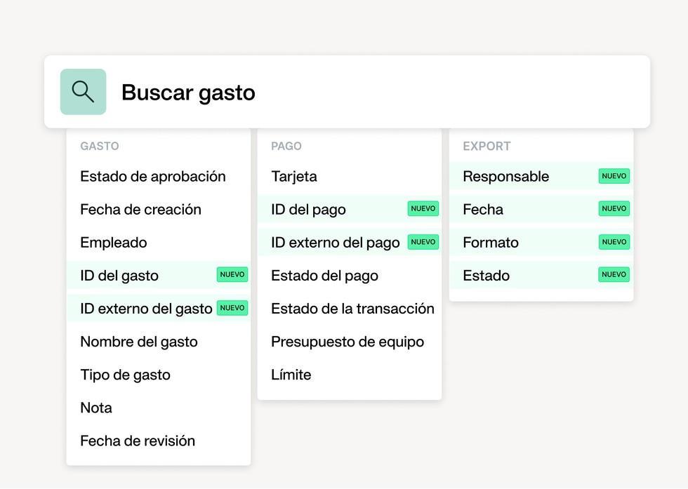 control exhaustivo sobre los datos de exportación de gastos empresariales